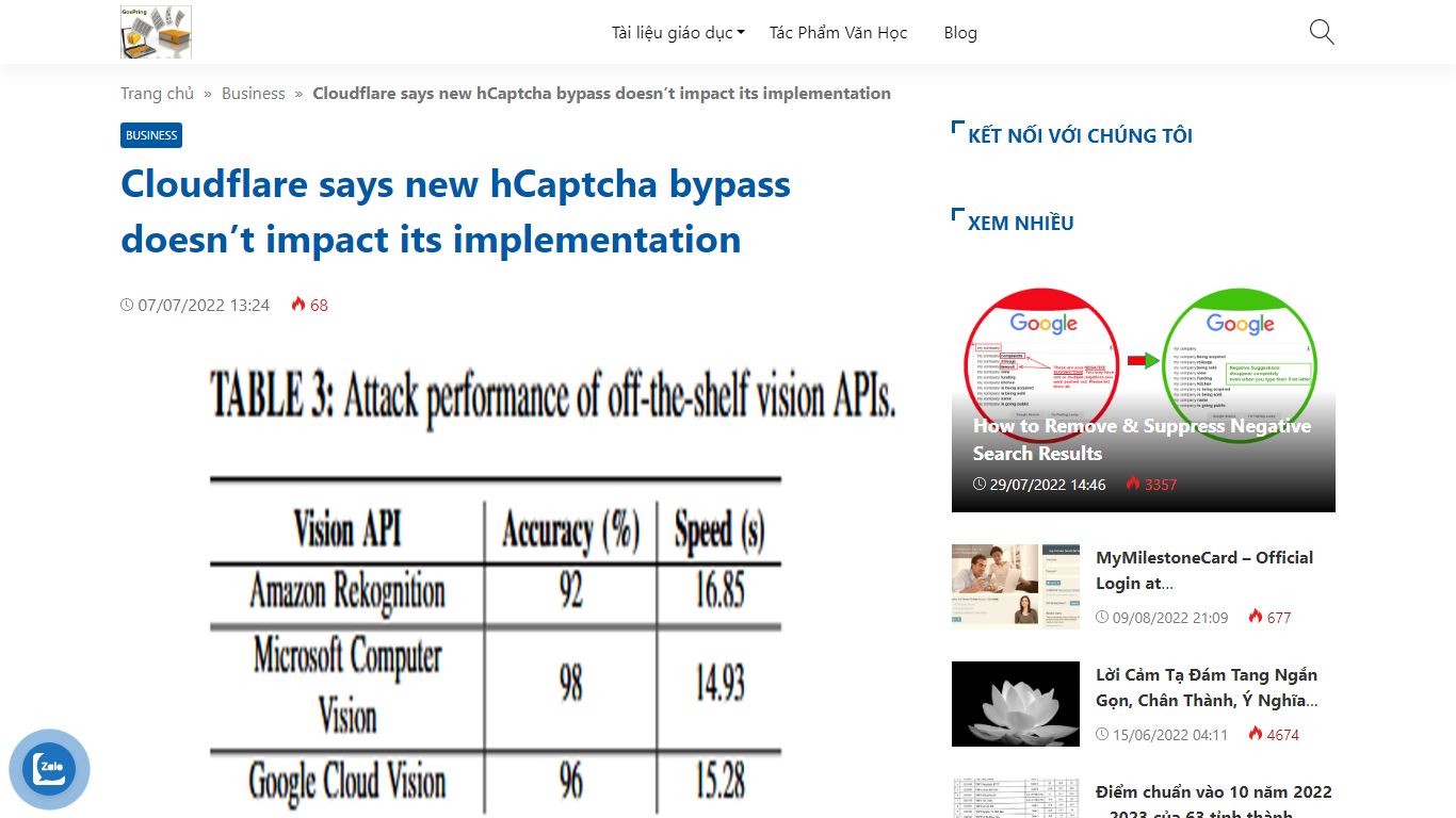 Cloudflare says new hCaptcha bypass doesn’t impact its implementation